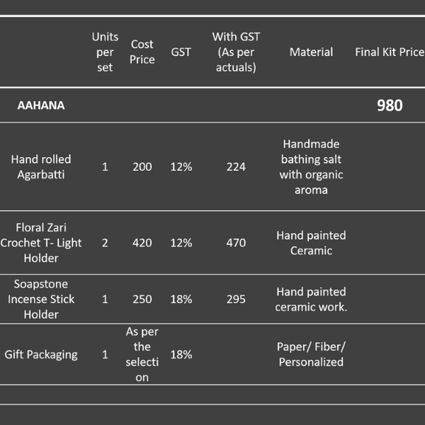 natural and artistic